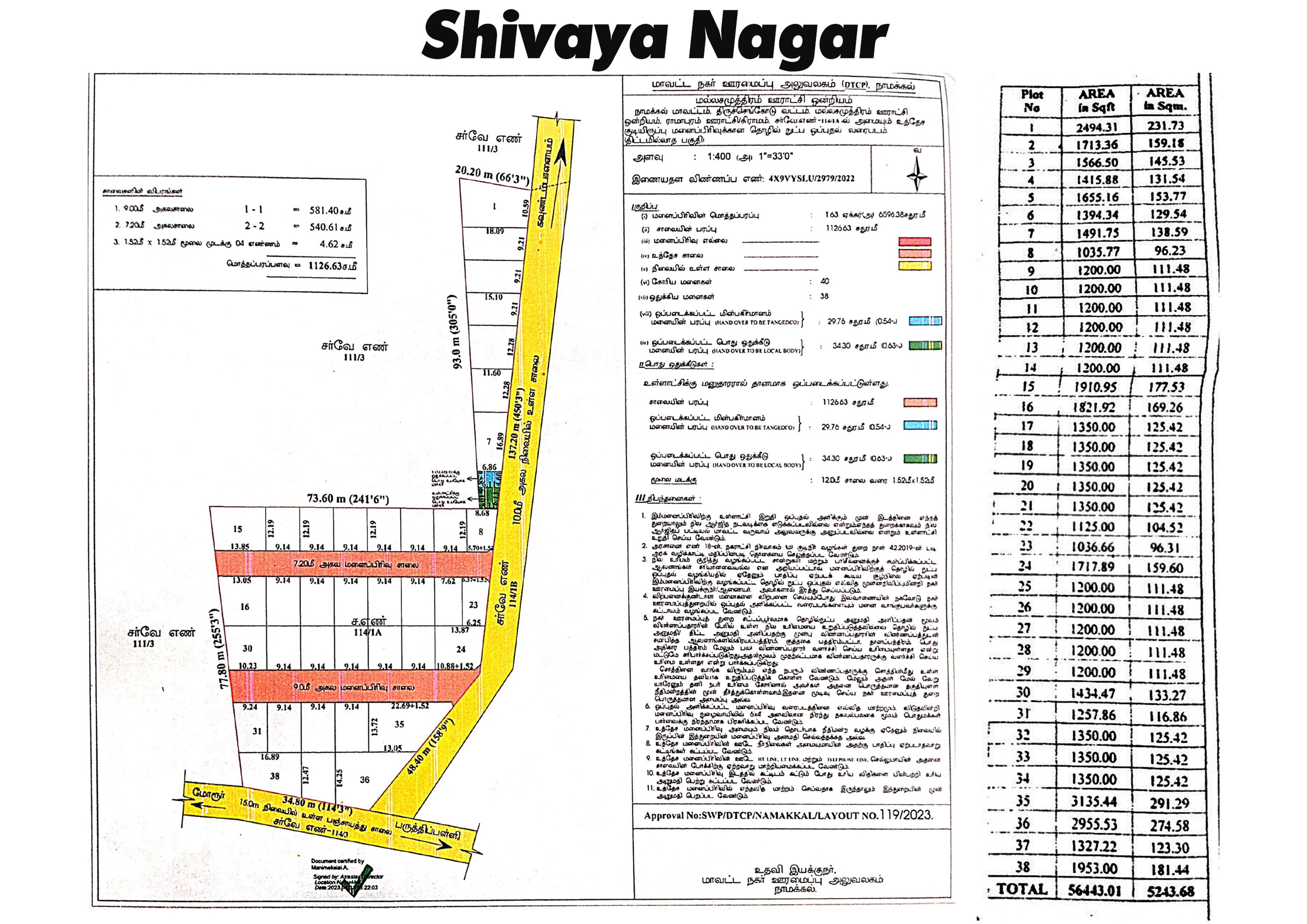 Sivaya Nagar Layout Plan